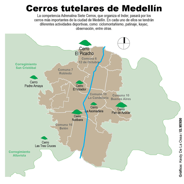 La adrenalina se toma a Medellín